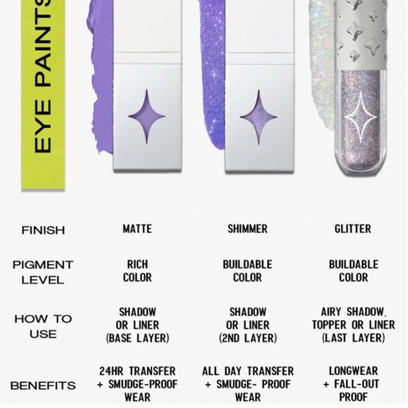 NEW✅Half Magic Sky Juice - Picture 4 of 6